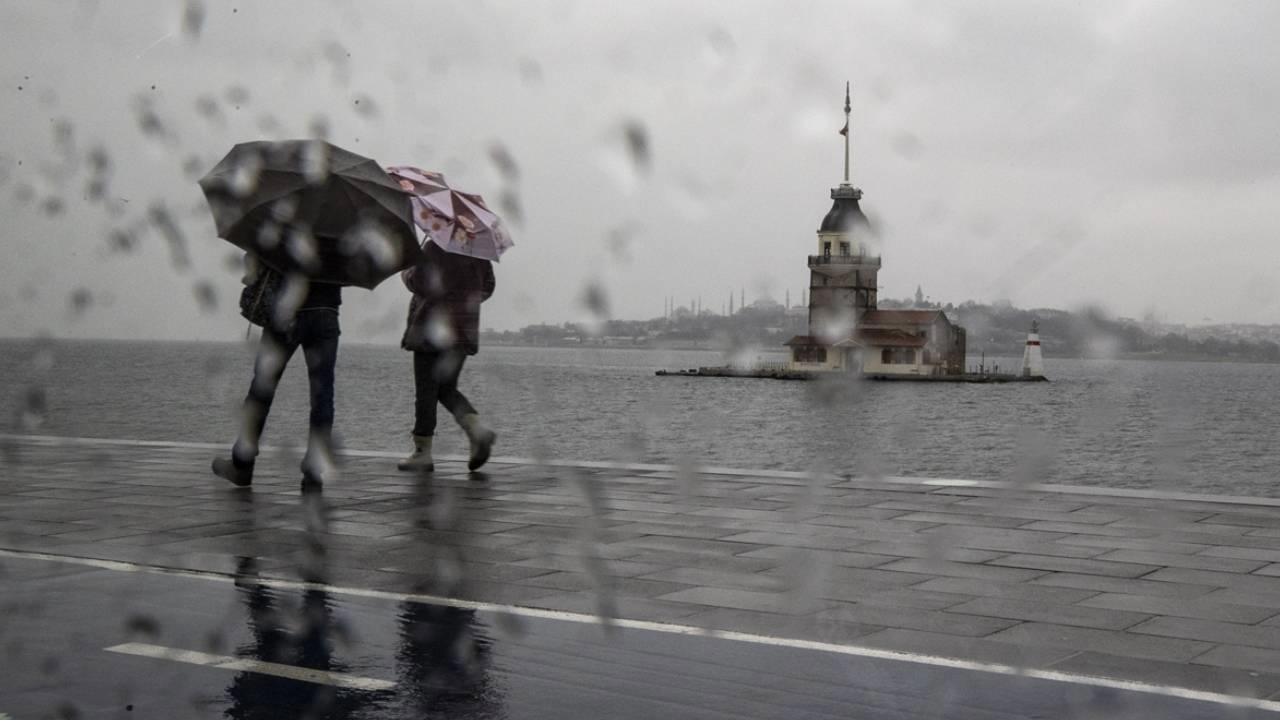 Hava Durumu Tahmini