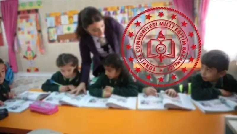 MEB 2025 Bursluluk Sınavı Tarihini Açıkladı: İşte Detaylar!