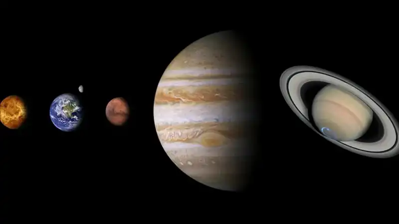 Gökyüzünde Tarihi An: Altı Gezegen Bir Araya Geliyor!