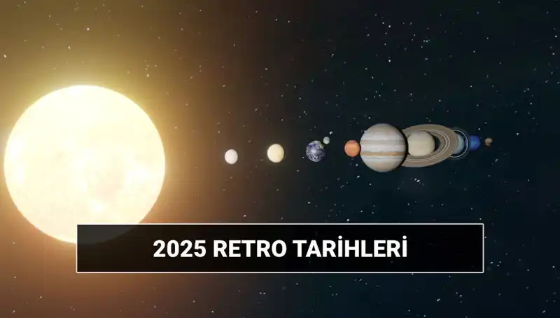 2025 Yılında Retro Ne Zaman Başlıyor? Astrolojik Etkileri ve Tarihleri