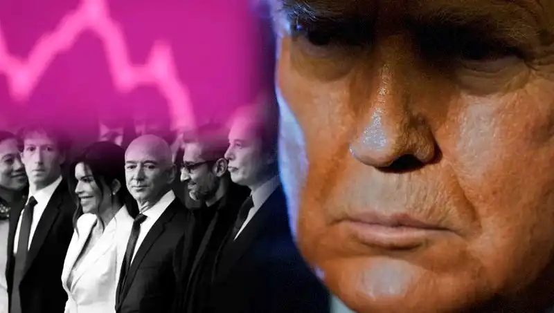 Milyarderlerin Sermaye Değeri Bir Günde Düştü: İşte En Çok Kaybedenler